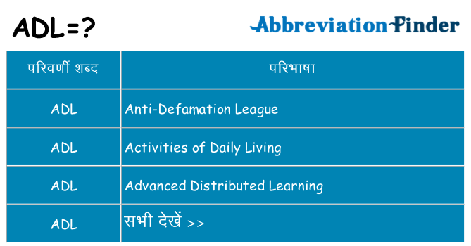 adl का क्या अर्थ है
