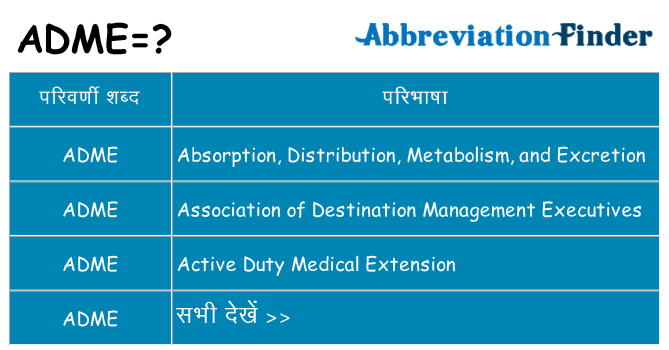 adme का क्या अर्थ है
