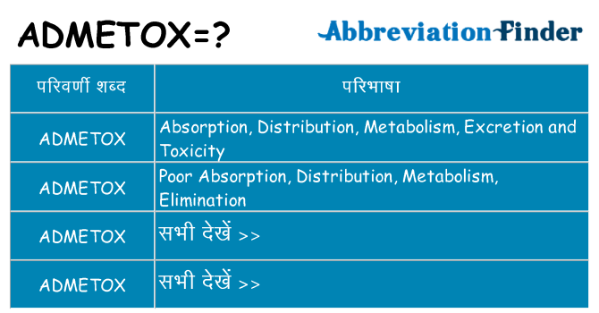 admetox का क्या अर्थ है