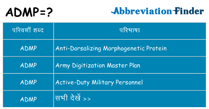 admp का क्या अर्थ है