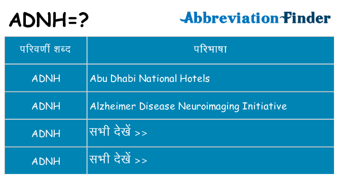 adnh का क्या अर्थ है
