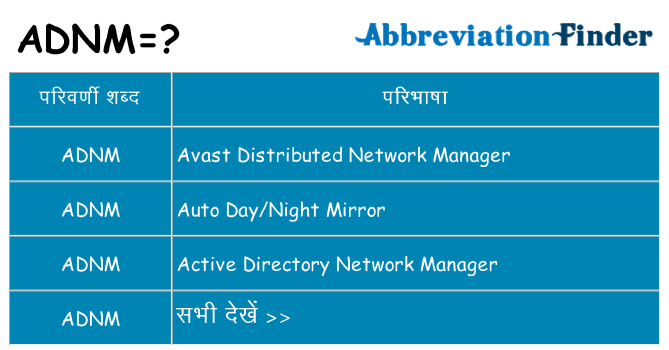 adnm का क्या अर्थ है