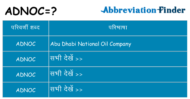 adnoc का क्या अर्थ है