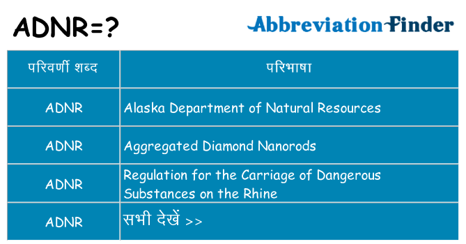 adnr का क्या अर्थ है