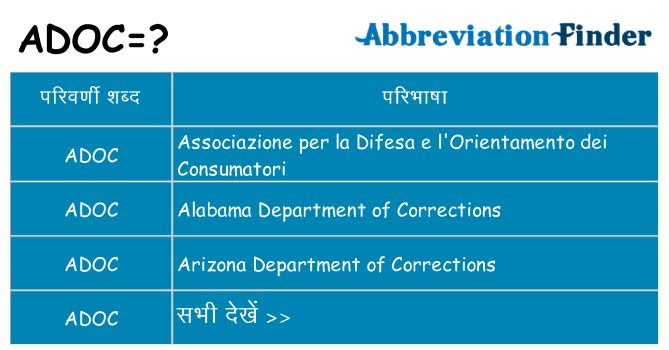adoc का क्या अर्थ है