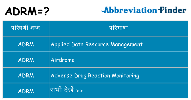 adrm का क्या अर्थ है