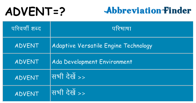 advent का क्या अर्थ है