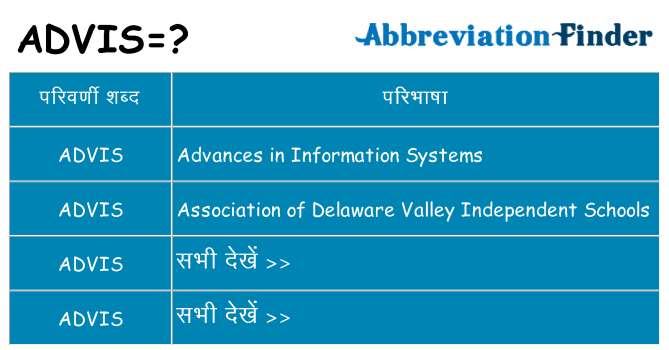 advis का क्या अर्थ है