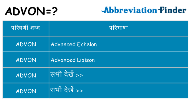 advon का क्या अर्थ है