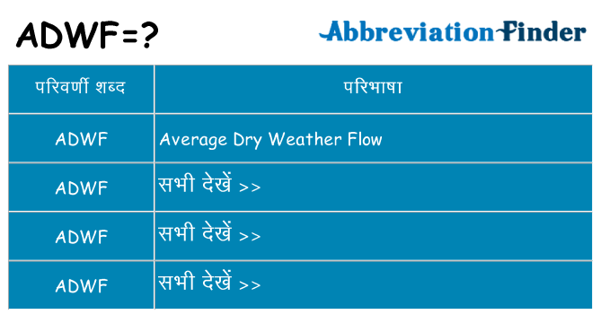 adwf का क्या अर्थ है