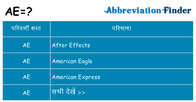 ae का क्या अर्थ है
