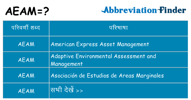 aeam का क्या अर्थ है