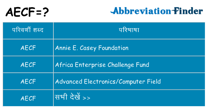 aecf का क्या अर्थ है
