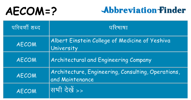 aecom का क्या अर्थ है