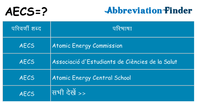 aecs का क्या अर्थ है
