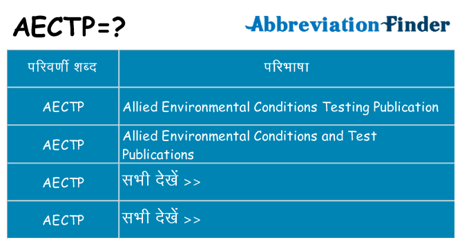 aectp का क्या अर्थ है