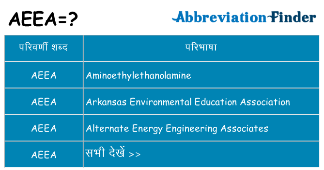 aeea का क्या अर्थ है