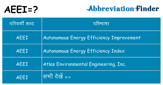 aeei का क्या अर्थ है