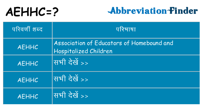 aehhc का क्या अर्थ है
