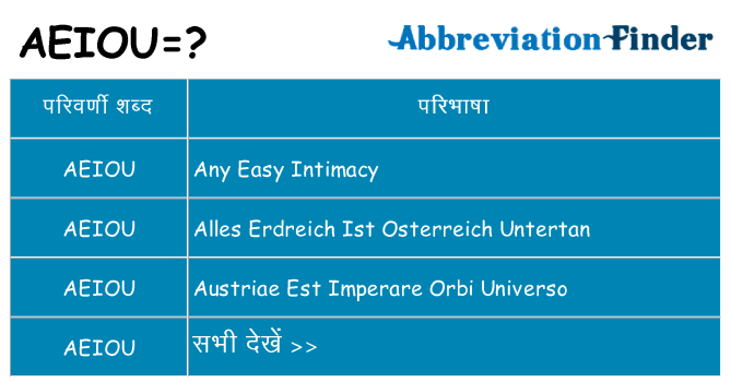 aeiou का क्या अर्थ है
