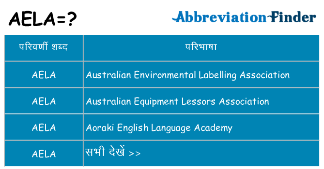 aela का क्या अर्थ है