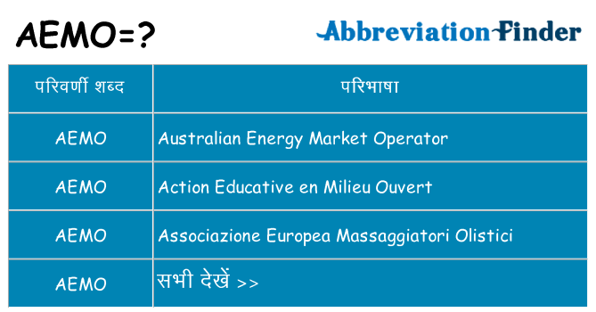 aemo का क्या अर्थ है