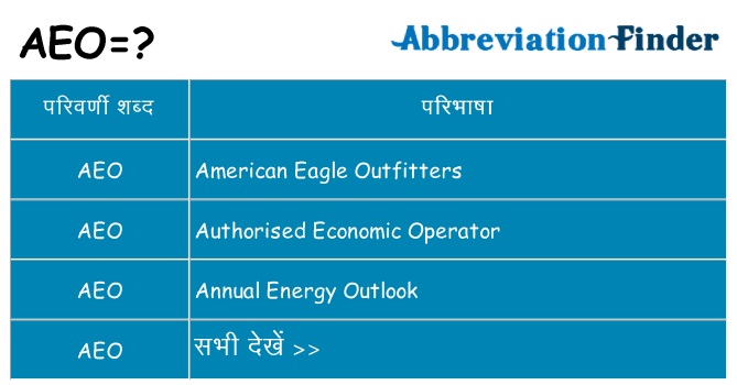 aeo का क्या अर्थ है