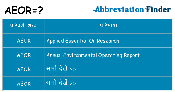 aeor का क्या अर्थ है