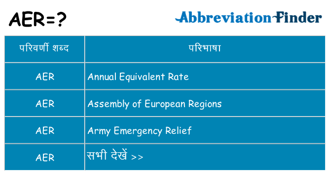 aer का क्या अर्थ है