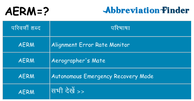 aerm का क्या अर्थ है