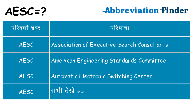 aesc का क्या अर्थ है