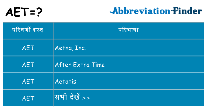 aet का क्या अर्थ है