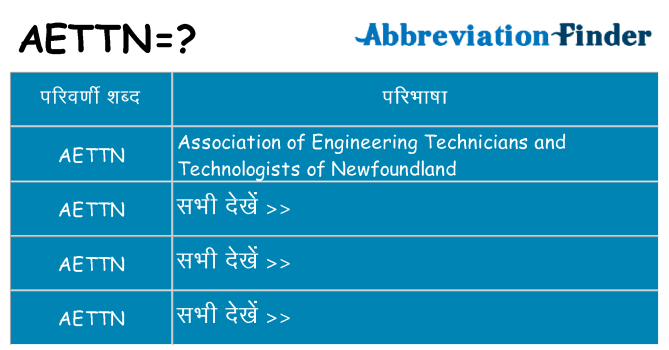 aettn का क्या अर्थ है