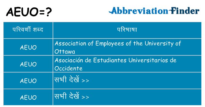 aeuo का क्या अर्थ है