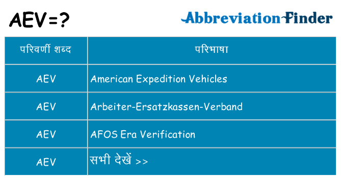 aev का क्या अर्थ है