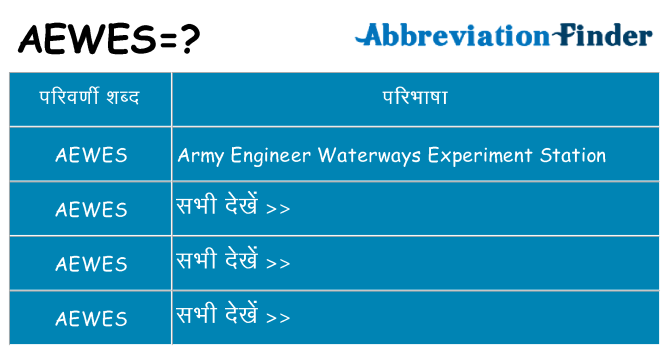 aewes का क्या अर्थ है