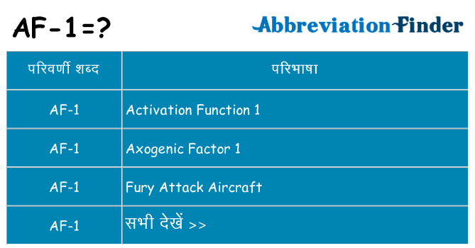 af-1 का क्या अर्थ है