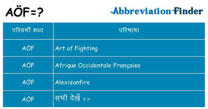 aof का क्या अर्थ है