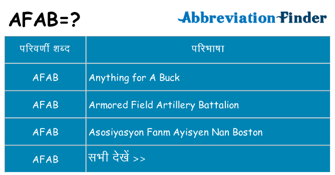 afab का क्या अर्थ है