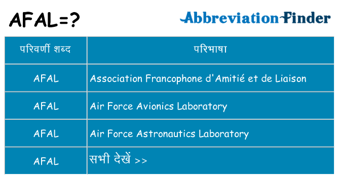 afal का क्या अर्थ है