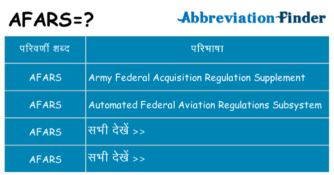 afars का क्या अर्थ है