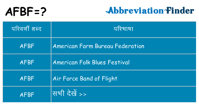 afbf का क्या अर्थ है