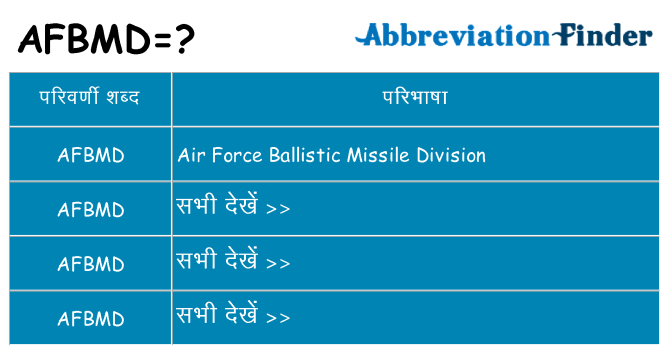 afbmd का क्या अर्थ है