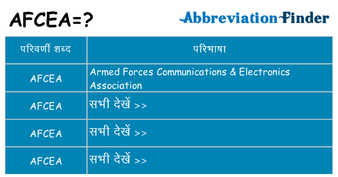 afcea का क्या अर्थ है