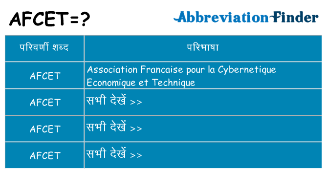 afcet का क्या अर्थ है