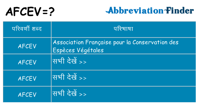 afcev का क्या अर्थ है