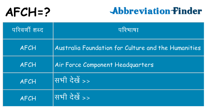 afch का क्या अर्थ है