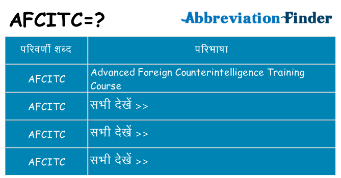 afcitc का क्या अर्थ है