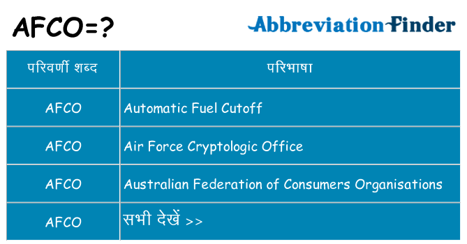 afco का क्या अर्थ है