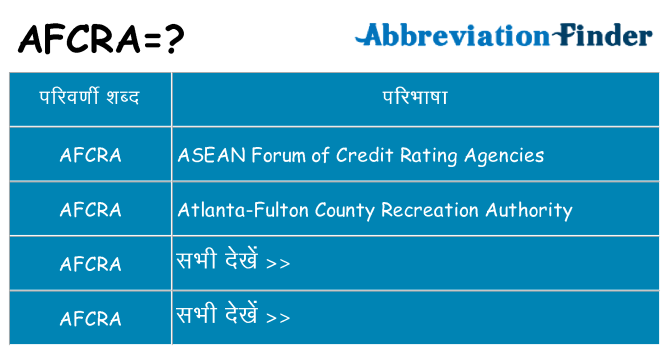afcra का क्या अर्थ है
